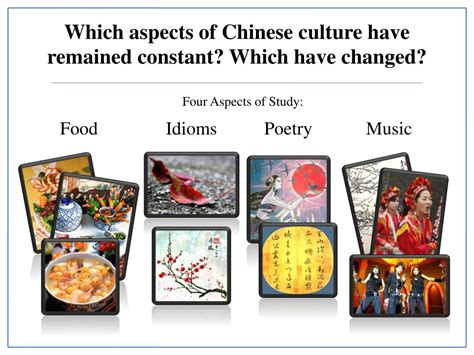what are some cultural features of china
